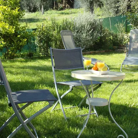 Il Casolare Del Vignolo * Capalbio